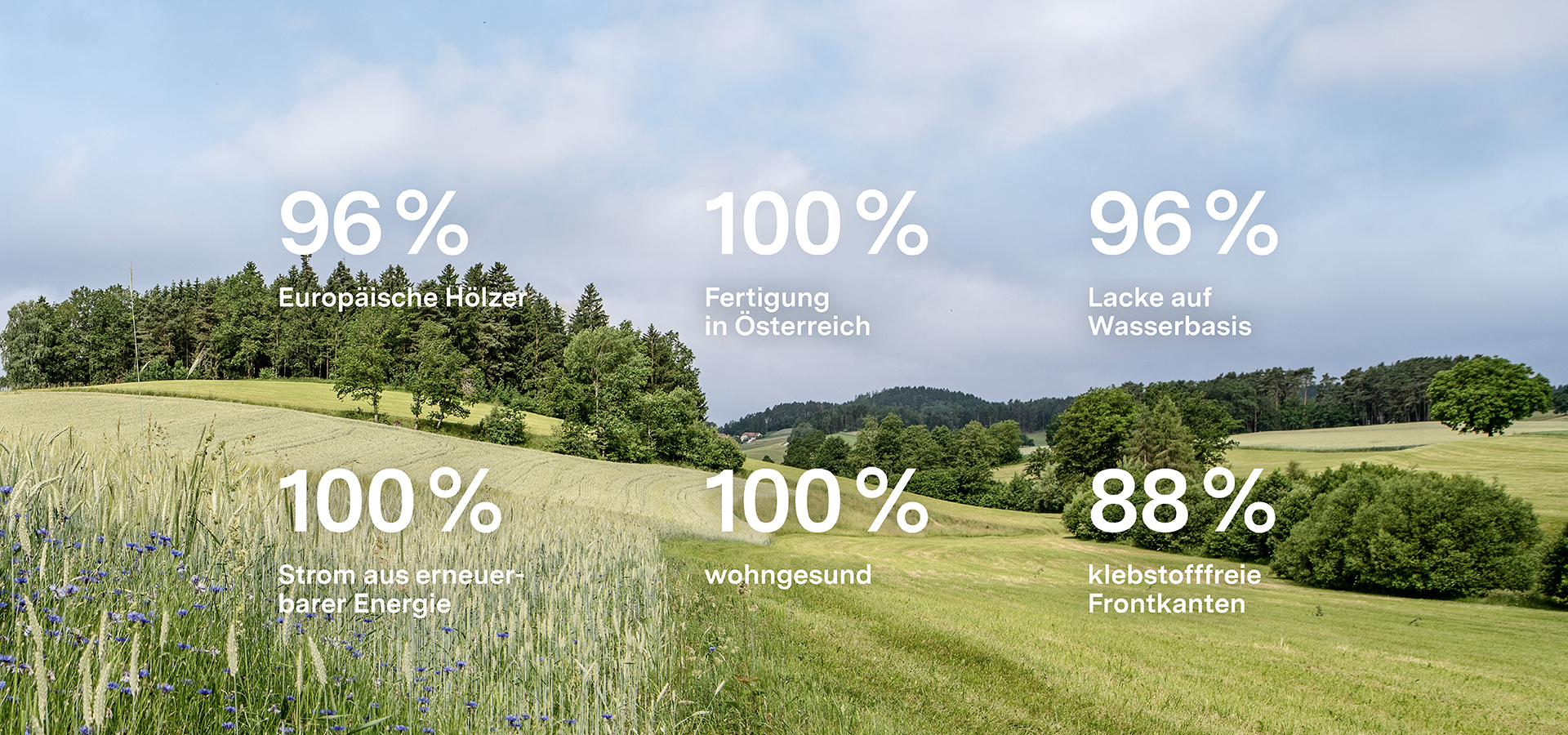 WEB_ewe_Nachhaltigkeits_Header_1920x900px_210421